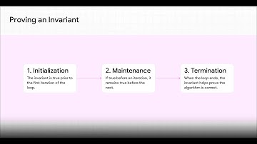 Algorithm Correctness: Proofs and Loop Invariants || Last Minute Study || DAA || SPPU