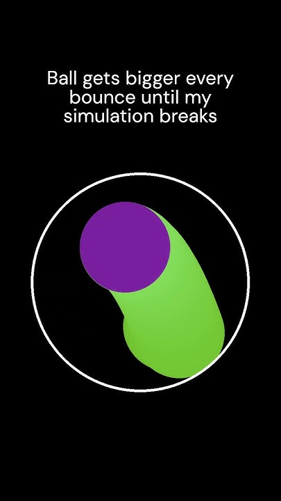 Bouncing Ball Simulation #simulation #physics #python - YouTube