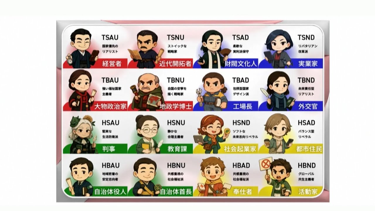 公の場での発言・インタビュー報道記録