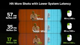 counter-strike 2 | geforce powered nvidia reflex low latency mode