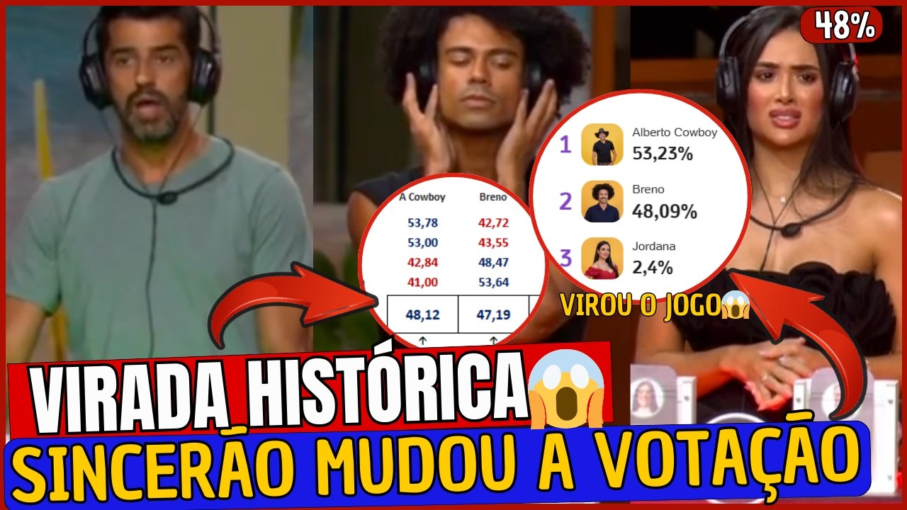 INACREDITÁVEL!! ENQUETES APERTAM! GIRO DE ENQUETE APÓS SINCERÃO MOSTRA VOTAÇÃO ACIRRADA | BBB26