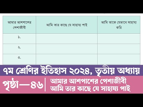 ভিডিও: পারস্পরিক সম্পর্ক কি সহজ কার্যকারণকে বোঝায়?