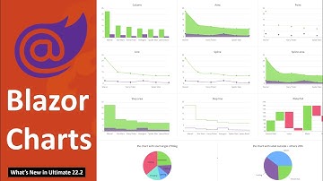 Blazor Charts – What