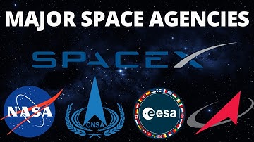 The Major Space Agencies In The World