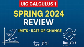 Fall 2023 Exam 1 Question Review l UIC Calculus 1