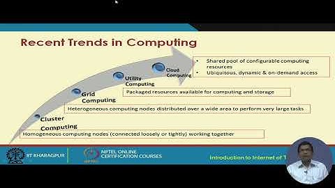 NPTEL_(IOT)_Lecture 37 - Cloud Computing-Fundamental