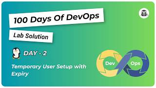 Day 2: Temporary User Setup with Expiry Net Worth