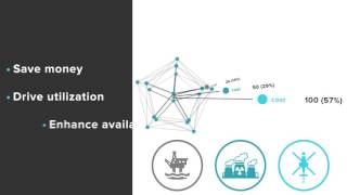 Full Clockwork Solutions: Reducing Operation and Support Costs News