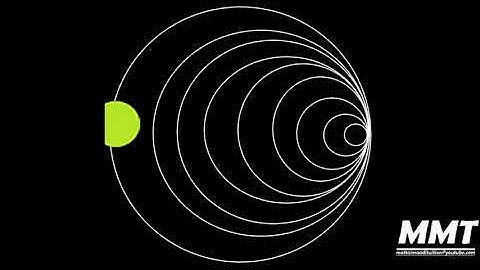 An α particle moves in a circular path of radius 0.83 cm in the presence of a magnetic field of 0.25