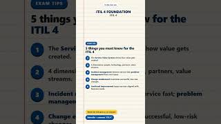ITIL 4 FOUNDATION (ITIL 4) — 5 Things #Shorts