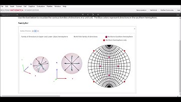 Visualization of Stereographic Projection