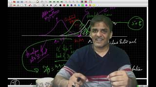 Lecture: Hypothesis testing by Means (t-test)