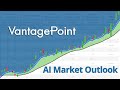 Vantage point ai market outlook for april 15 2024