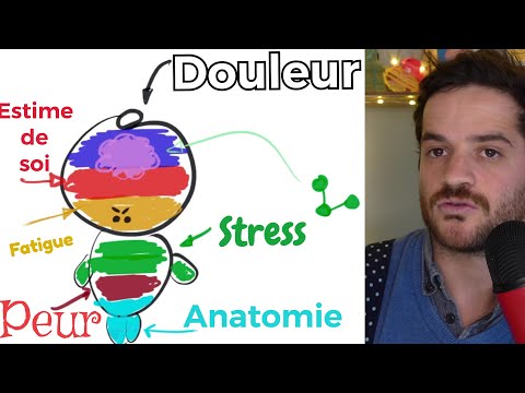 Vidéo: Transformer la douleur émotionnelle en physique: pourquoi les gens coupent-ils?