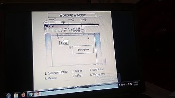Class-2 Sub- Computer Part 1 Topic - Know about Word Pad.Chapter- 7
