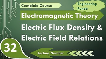 Electric Flux Density & Electric Field: Concepts and Relationship | Electromagnetics Theory