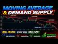 Moving Average এবং Demand Supply ট্রেডিং স্ট্রাটেজি ব্যবহার করার সঠিক পদ্ধতি!