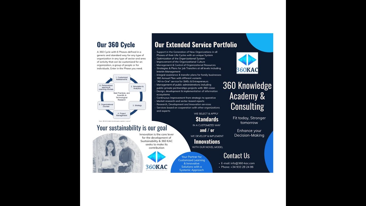From the 360 Cycle to the Extended Service Portfolio - YouTube