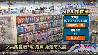 ▼週一開學日 運動賣場湧現採買潮 八大民生新聞 2021022102