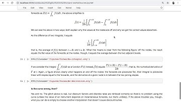 QuantLib notebooks: a glitch in forward rates