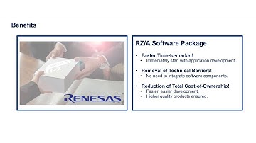 Renesas RZA Software Package jumpstarts your HMI design
