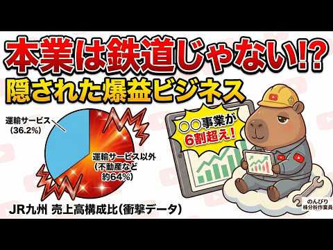 【9142 JR九州】本業は鉄道じゃない!? 隠された爆益ビジネスと奇跡のV字回復を徹底点検！【高配当株】