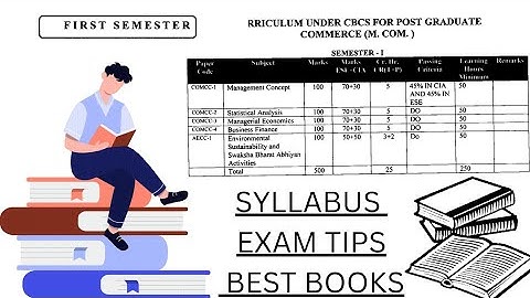 🔥🔥Patliputra University Mcom 1st semester paper syllabus🔥how to prepare M.Com1st semester ppu🔥🔥ppu