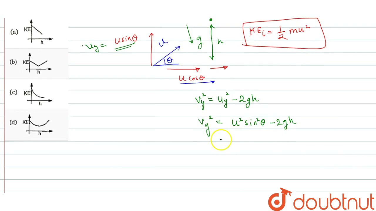 A ball is thrown up with a certain velocity at angle theta to the