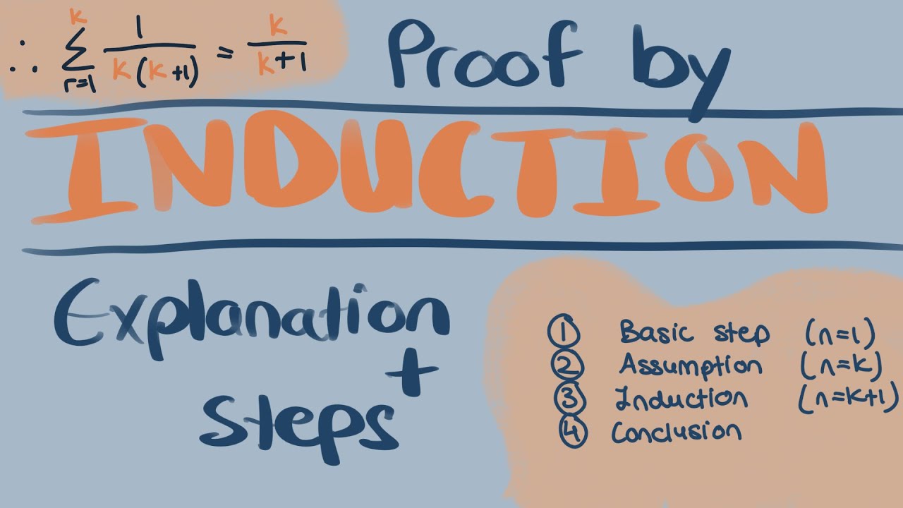 The basics of proof by induction - how to answer questions with steps!