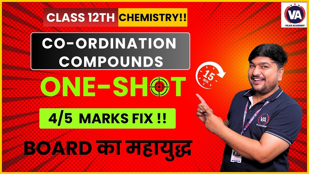 Co-ordination compounds | Chemistry 12th state board | by Vilas Academy
