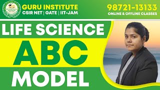 ABC model of flowering |Guru Institute |CSIR NET LIFE SCIENCE COACHING IN CHANDIGARH|GATE JAM CLASS
