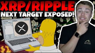 XRP Ripple & Bitcoin Holders This Is The Moment Ive Been Waiting For Dump Is Coming End Of March