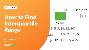 #GeeklyHuub What is Interquartile Range? How to Find IQR and Identify Outliers