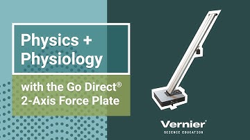2-Axis Force Plate Fundamentals for Physics and Biomedical Science