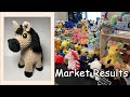 This weeks makes  finished pattern test  crochet plushies market results