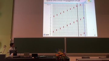 ACNS 2018 - Session 7 Symmetric key cryptanalysis