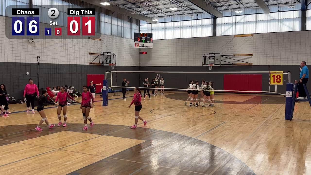 Cactus Classic 2025 YouTube