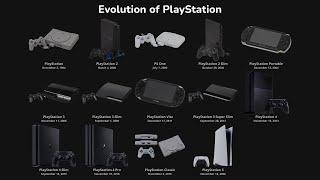 Evolution of PlayStation with Startups  4K