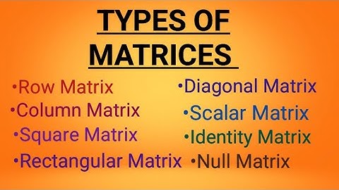 Types of Matrix with Definition and Examples👍