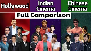 Hollywood vs Indian Cinema vs Chinese Cinema | Cinema Comparison | Hollywood vs Bollywood | MC