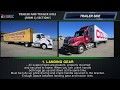 Expert Truck Driving School CDL - TRAILER AND TRAILER AXLE FORM C