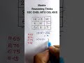 by Suraj sir please like and subscribe