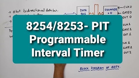 U3 L11.2 | 8254/8253 PIT | Internal architecture of 8254 | Block Diagram of 8254 | PIT