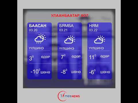 Видео: MTS-ийн цаг агаарын урьдчилсан мэдээг хэрхэн унтраах вэ