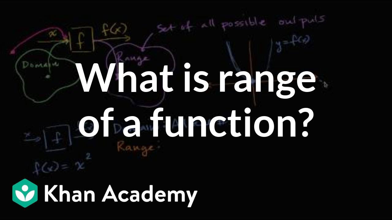 How To Find The Range Of A Function Video Khan Academy