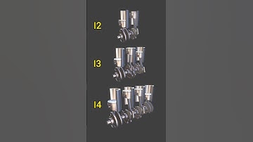 Inline cylinder engine: I2 vs I3 vs I4