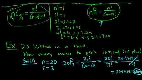 Introduction to Combinations and Permutations By Hand
