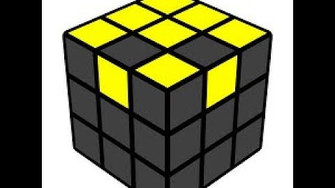 Which OLL 28 algorithm do you use?