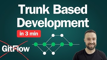 What is Trunk Based Development - explained in 3 min