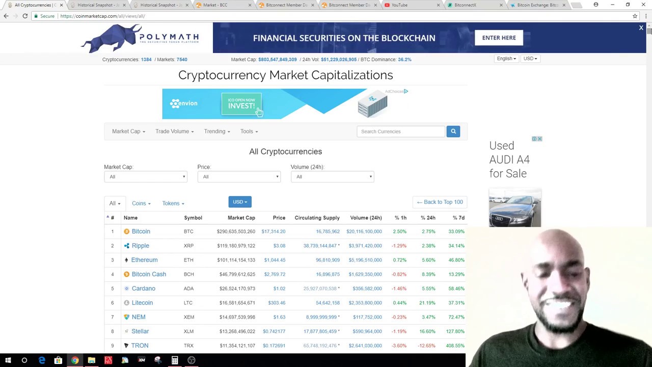 BITCONNECT JOURNEY DAY #69 |  COINMARKET CAP HEADING TO 1 TRILLION